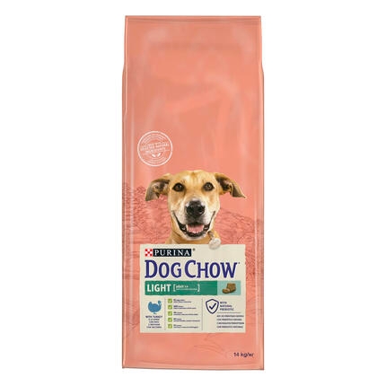 Purina Dog Chow 14kg