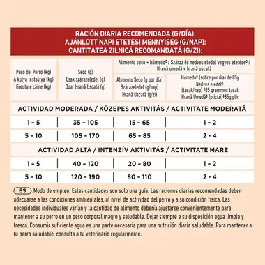 PURINA ONE MINI Active, с пилешко месо и ориз, суха храна за кучета