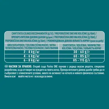Purina ONE Adult, с пилешко месо и пълнозърнести ядки, суха храна за котки