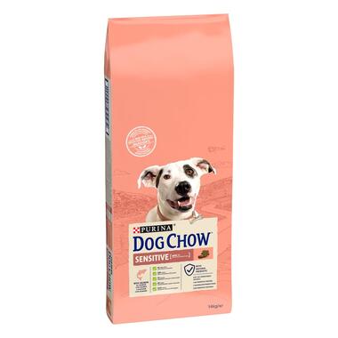PURINA® DOG CHOW® Sensitive Adult Пълноценна храна за кучета в зряла възраст с Чуствителна Кожа