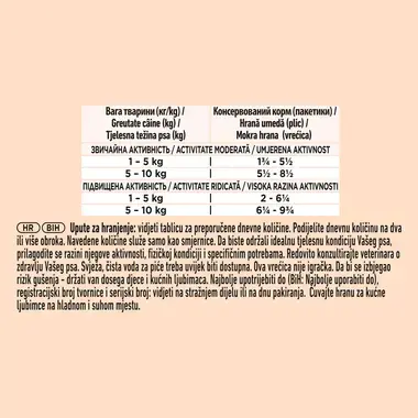 PURINA ONE MINI Active, с говеждо месо и картофи, мокра храна за кучета