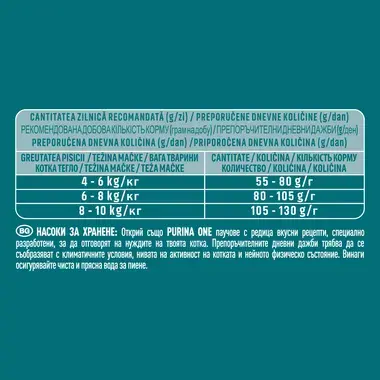 Purina One Sterile Cat 800 g