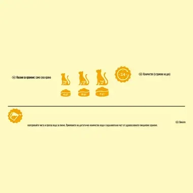 Friskies® Adult с вкусен микс от Говеждо и Пиле със зеленчуци 300g