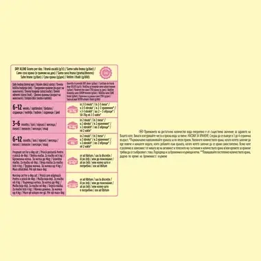 PURINA®FRISKIES® Junior, с пилешко, прясно мляко и зеленчуци, суха храна за котки, 300 г