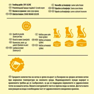 Purina Friskies® суха храна за котки със сьомга и зеленчуци 1.5kg