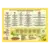 PURINA®FRISKIES® за котки в зряла възраст,Хапки в сос, с Месо Мокра храна,Пауч, Мултиопаковка 12х85g